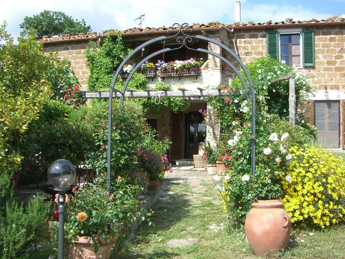 Le Querciolaie Monte Cavallo - Upper Apartment location